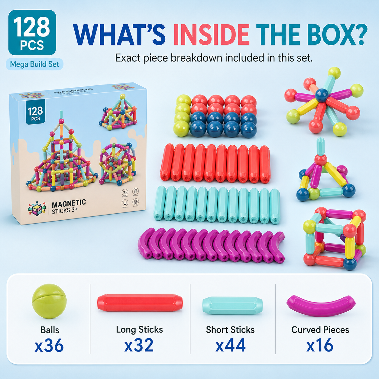128PCS